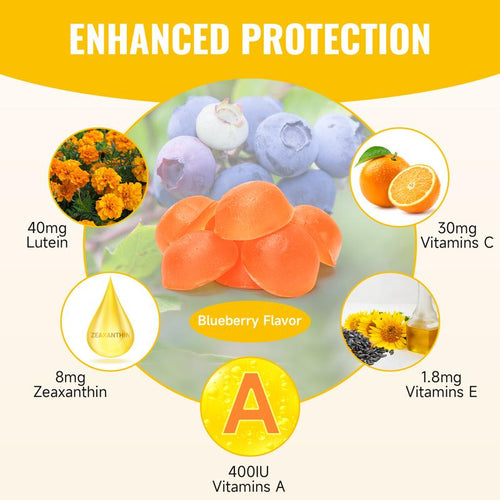 Lutein & Zeaxanthin Gummies