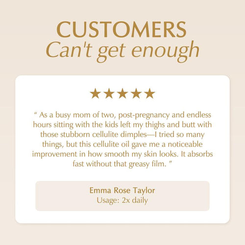 Fast-Acting Cellulite Sculpt Cream