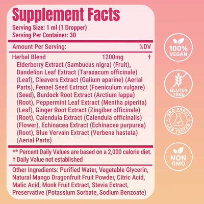Veura™ Debloat & Detox Drops