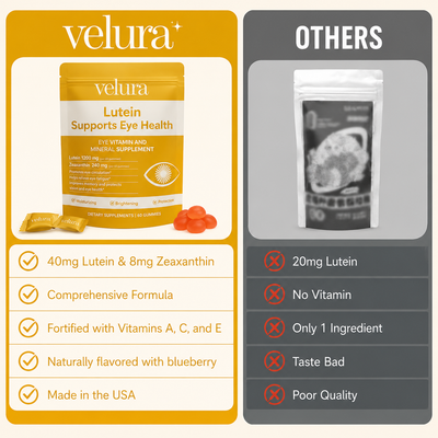 Lutein & Zeaxanthin Gummies
