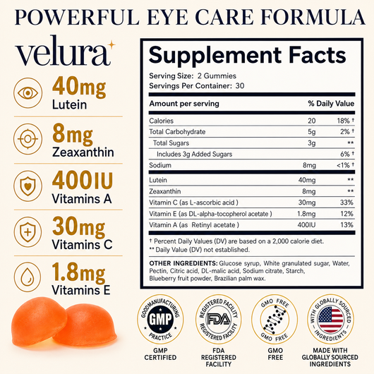 Lutein & Zeaxanthin Gummies